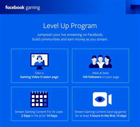 Introducing the Facebook Gaming Creator Level Up Program.